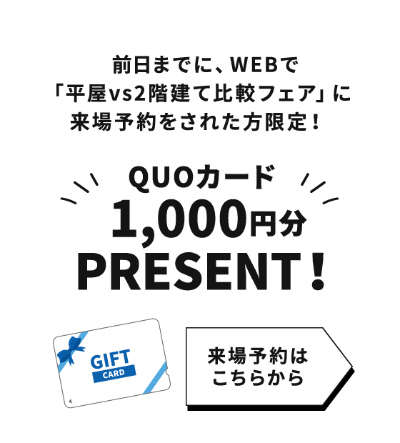 前日までに、WEBで「平屋vs2階建て比較フェア」に来場予約をされた方限定！QUOカード1,000円分PRESENT！来場予約はこちらから