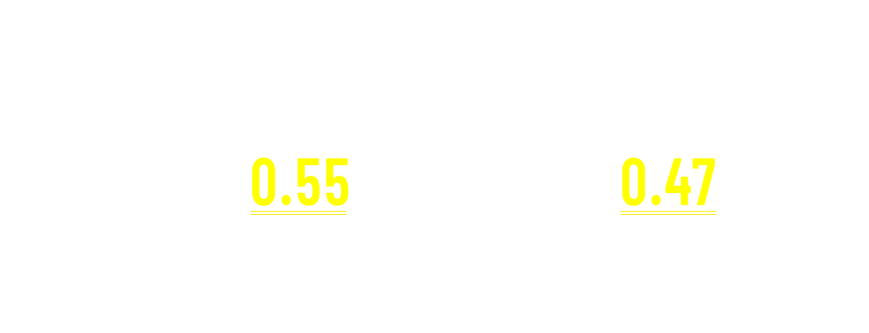 こしけんの家「魔法瓶ハウス標準施工」での標準UA値 省エネ地域区分4 地域数値による※当社規格住宅計算値 PocketyのUA値→0.55（W/㎡K） ＰitのUA値→0.47（W/㎡K） ゼロエネルギー住宅（ZEH基準）クリア!!