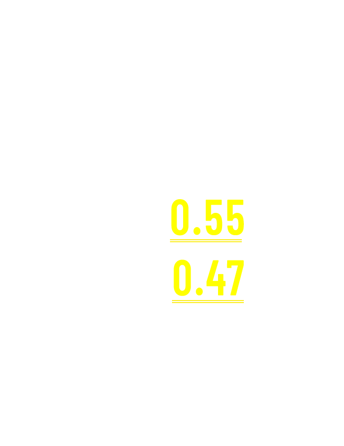 こしけんの家「魔法瓶ハウス標準施工」での標準UA値 省エネ地域区分4 地域数値による※当社規格住宅計算値 PocketyのUA値→0.55（W/㎡K） ＰitのUA値→0.47（W/㎡K） ゼロエネルギー住宅（ZEH基準）クリア!!
