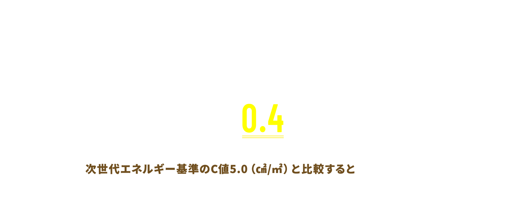 こしけんの家「魔法瓶ハウス標準施工」での平均測定結果 ※約38坪の住宅の場合 Ｃ値→0.4（㎠/㎡） 次世代エネルギー基準のC値5.0（㎠/㎡）と比較すると約1/12.5