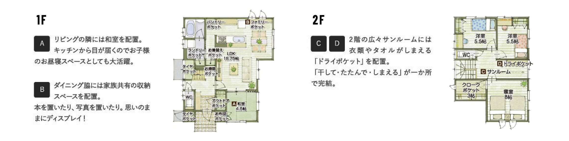 1F A リビングの隣には和室を配置。キッチンから目が届くのでお子様のお昼寝スペースとしても大活躍。　B ダイニング脇には家族共有の収納スペースを配置。本を置いたり、写真を置いたり。思いのままにディスプレイ！　2F CD 2階の広々サンルームには衣類やタオルがしまえる「ドライポケット」を配置。「干して・たたんで・しまえる」が一か所で完結。
