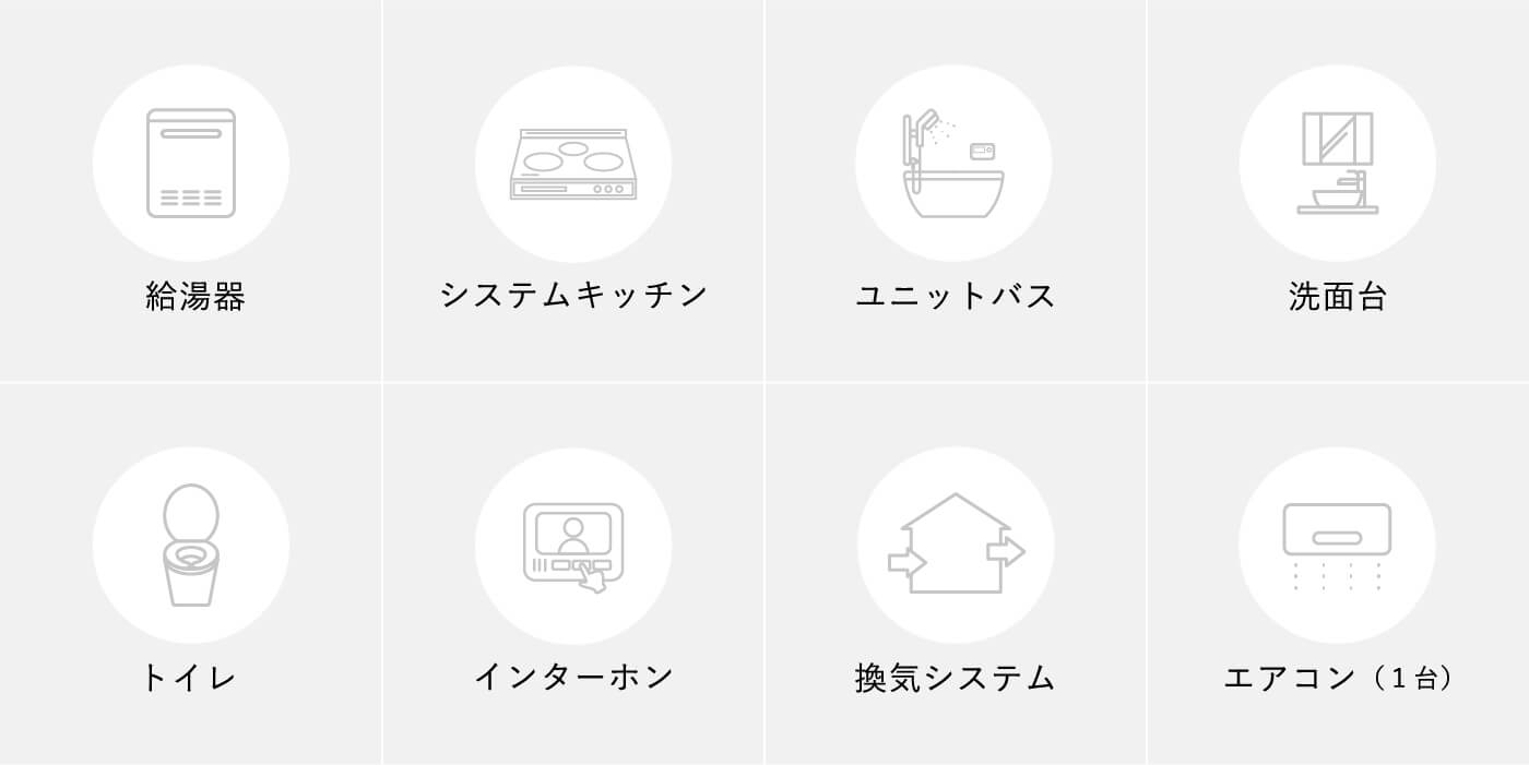 設備機器保証